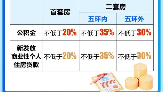 betway中文设置截图2